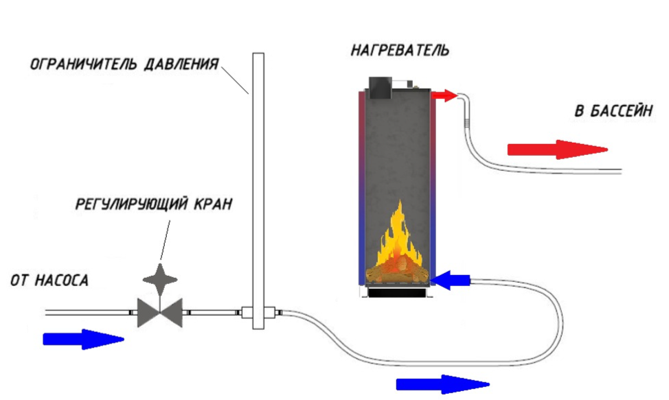 Заголовок